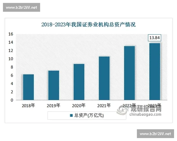 以效益增长为核心推动高质量发展与经营提质增效新格局行动计划